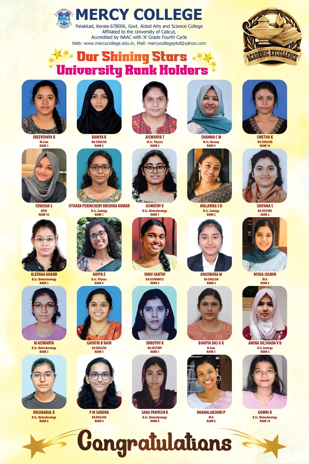 UNIVERSITY RANK HOLDERS 2023-24